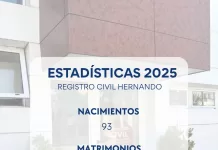 Se consolida un preocupante crecimiento vegetativo negativo en nuestra ciudad